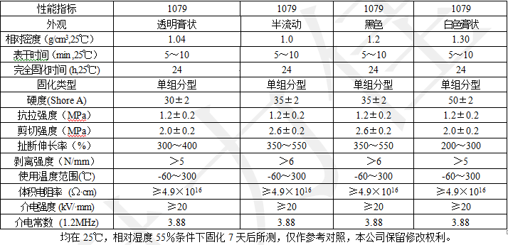 HBC-1079a(chn)Ʒ(sh).png